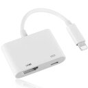【2025 MFi認証品】iPhone hdmi 変換ケーブル lightning HDMI 変換アダプタ iPhone HD-MI ーブル i-Pad用Digital AV 1080P遅延なし 日本語説明書付き 設定不要 電源不要 同期スクリーン HD