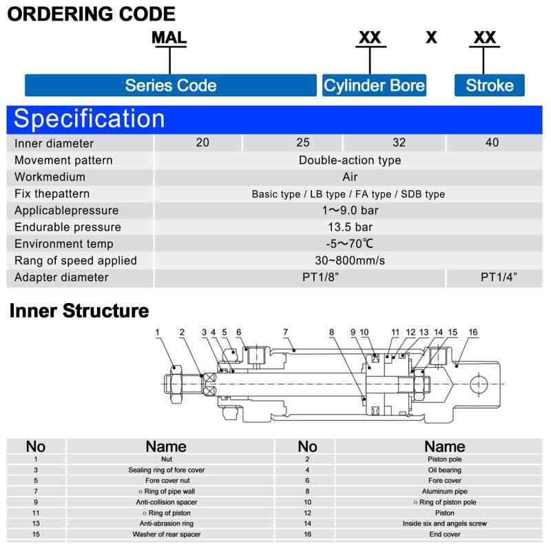 Heschen 空気圧スリムエアシリンダー、MAL 25-250、PT1/8インチポート、25mmボア、250mmストローク、複動式