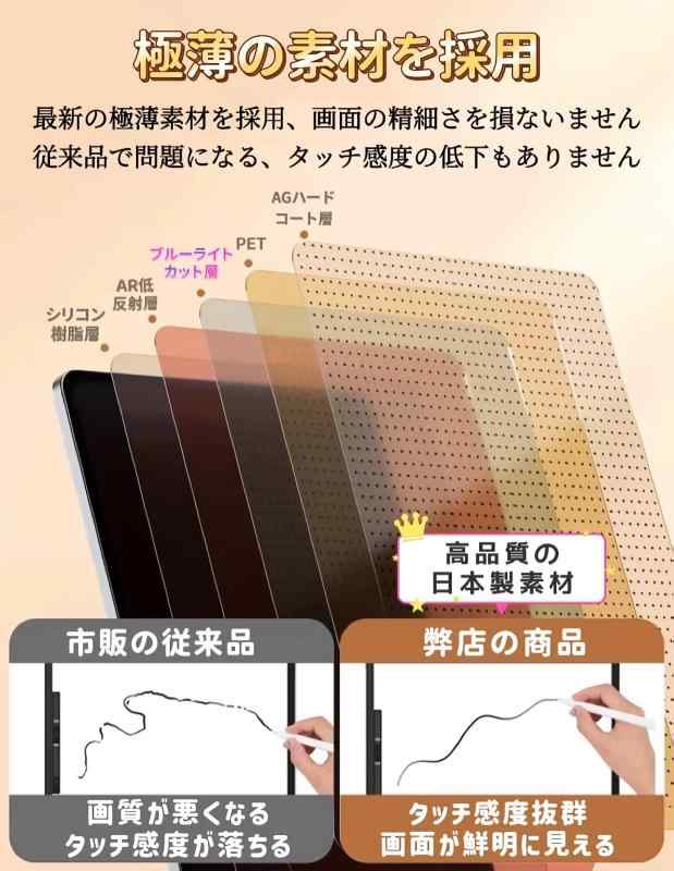 Fire HD 8 Plus (2022 2020年)用 のフィルム 9H高硬度 反射防止・アンチグレア 非光沢 指紋防止 抗菌 whitehalca-10161397 White market サンプル画像2