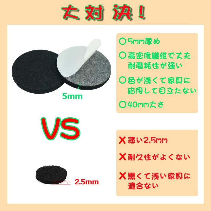 ギノヤ 5mm厚めフェルトパッド, 18枚入り 50mm 丸い家具保護パッド キズ防止・防音...