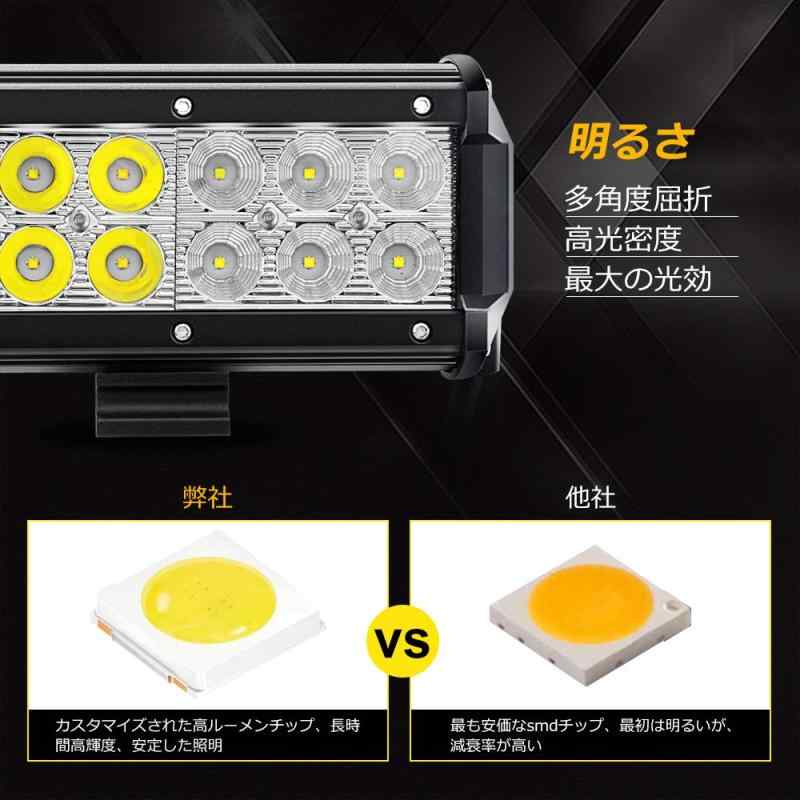 LED作業灯 ホワイト 72wライトバー GREENBEAN 24個LEDチップ 広角 狭角 一体型 12V 24V兼用 防水 投光器 6000K 防水 防塵 防震 取付け自由 省エネルギー 各種作業車に対応 … whitehalca-10179308 White market サンプル画像3