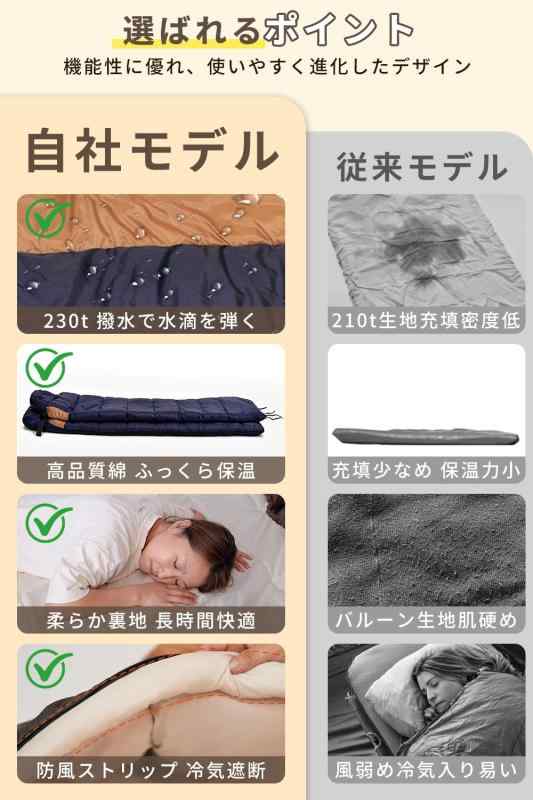 AIFLYCY 寝袋 シュラフ 封筒型 軽量 冬用 夏用 足元に二重保温 230T防水 オールシーズン コンパクト 来客用 whitehalca-10287208 White market サンプル画像3