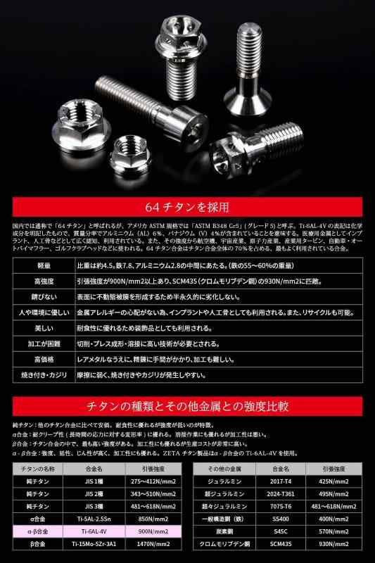 ジータレーシング(ZETA RACING) チタン キャップボルト ストレート M8×20mm P1.25 ダートフリーク DIRTFREAK D6791(旧品番:ZT07-0820)