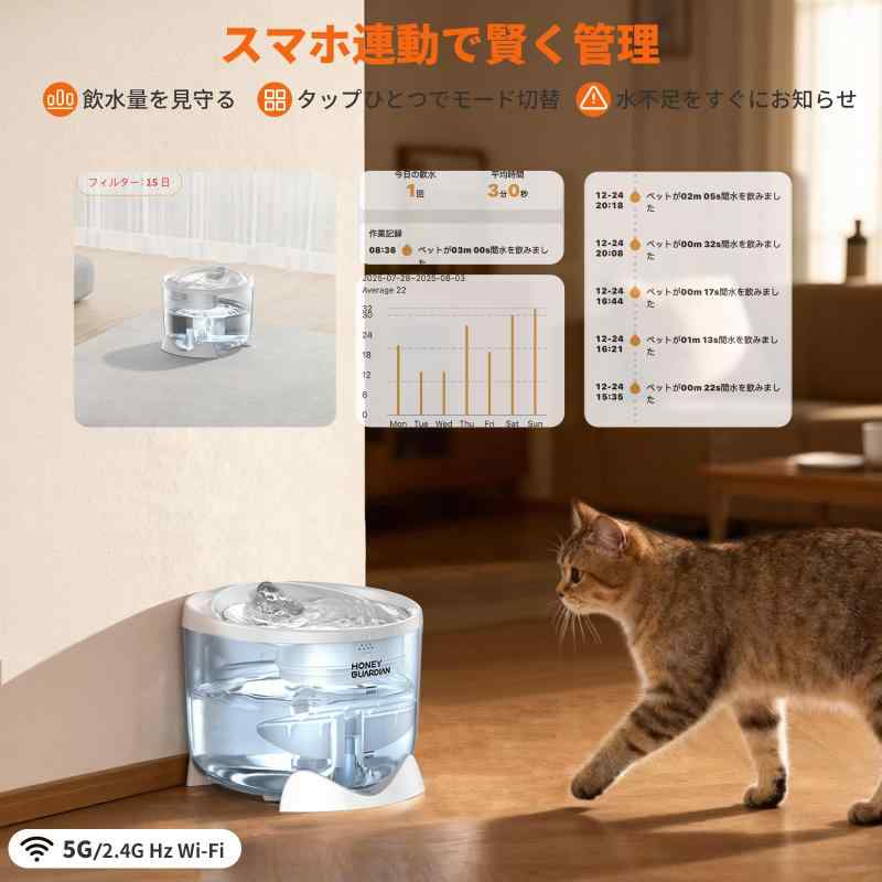 HoneyGuaridan スマート給水器 コードレス 充電式 WiFiアプリ連動 2.5L大容量 3モード切替 水量見える化 LEDお知らせ 活性炭浄水フィルター2個付き 猫 犬 ペット用