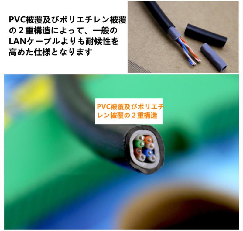 White marketの50m CAT5e 屋外仕様 2重被覆 LANケーブル 屋外用 POE対応 ランケーブル 難燃性 耐候性 高耐久 専用ピン付｜アングル3