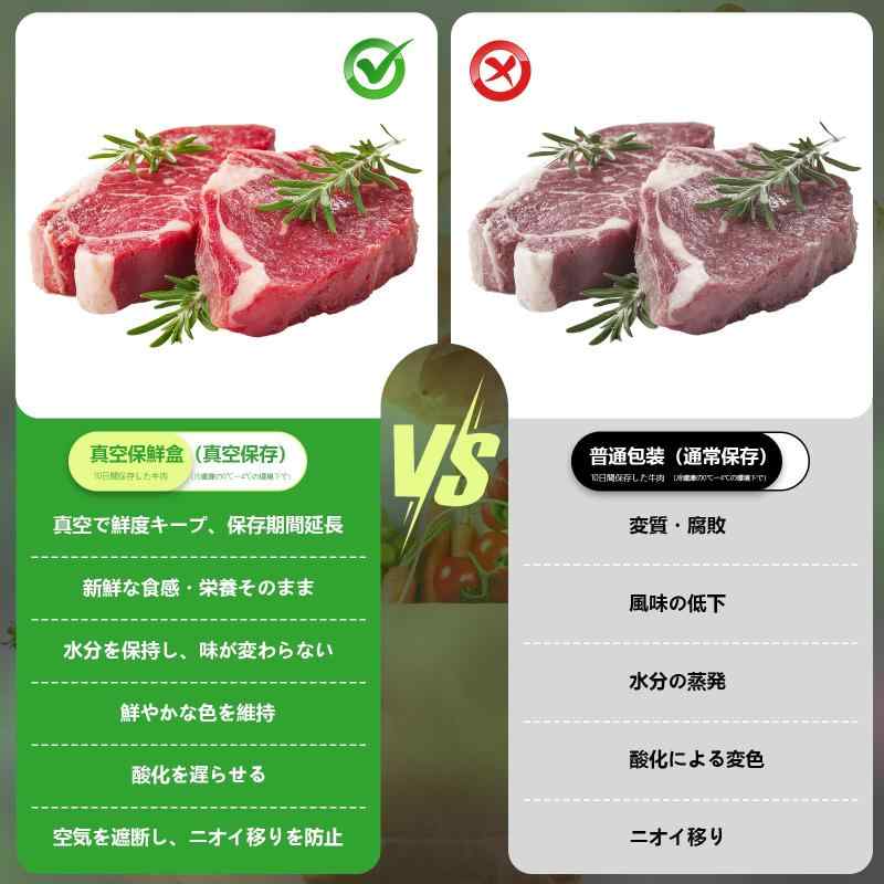 真空保存容器 自動真空 7点セット 密閉保存容器 食品保存 鮮度長持ち 真空で鮮度5倍長持ち 真空ポンプ付属 whitehalca-10308522 White market サンプル画像3