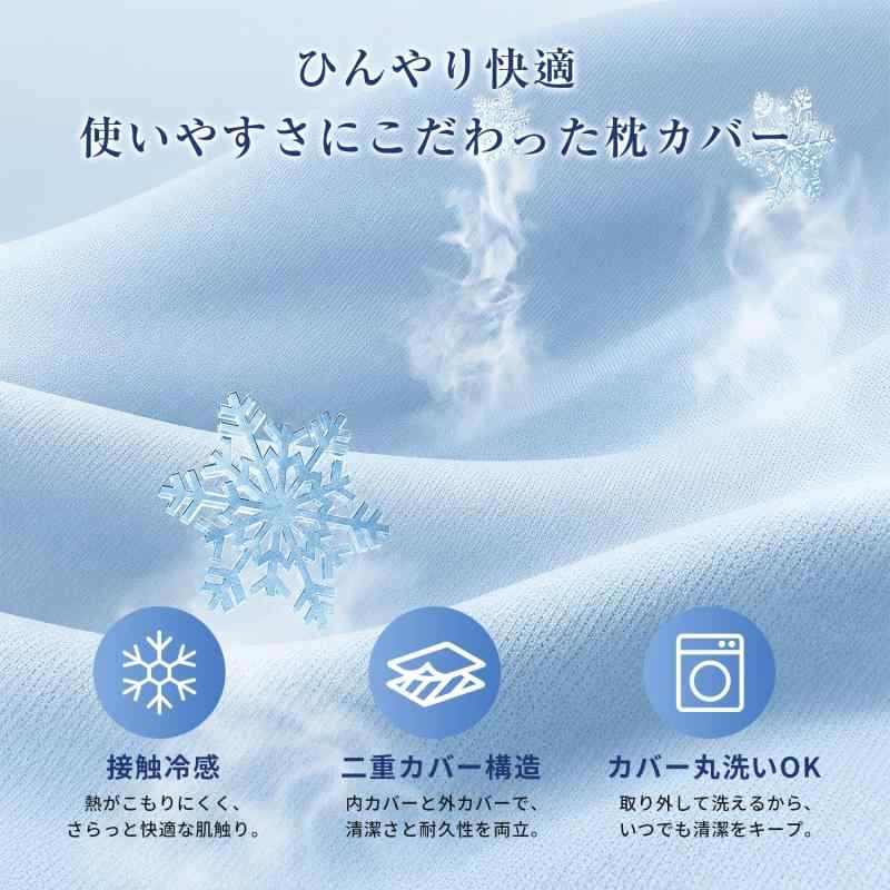 枕 首が痛くならない 低反発 安眠枕 3D立体構造 60D高密度 快眠 安眠枕 波型+くぼみ型 50×30×6/10cm ブルー whitehalca-10323460 White market サンプル画像2