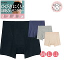 サニタリーショーツ レディース グンゼ いいここち ひびきにくい綿85% サニタリー パンツ HV0662N M/L/LL