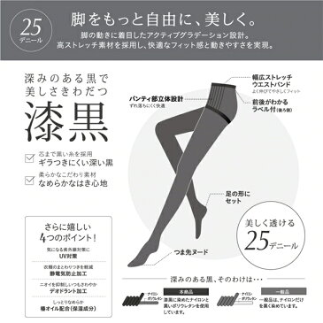 グンゼ サブリナ アクティフィット 漆黒 25デニール シアータイツ 15足セット SB760 M-L/L-LL