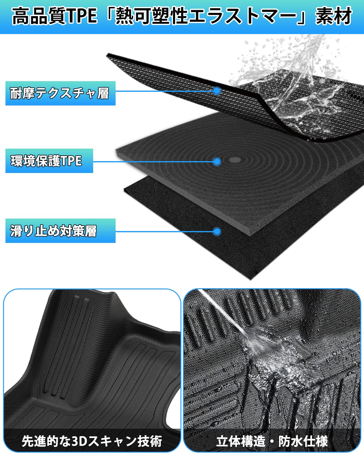 Cartist トヨタ 新型 アルファード ヴェルファイア 40系 フロアマット 立体カーマット 車用 3Dフロアマット 立体構造 7人乗 右ハンドル車 専用 2023年6月〜現行 防水 滑り防止 耐汚れ TPE素材 カスタムパーツ 車種専用設計 取付簡単 保護パーツ カー用品 2Pセット (トヨ 3