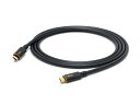 【送料無料】OYAIDE オヤイデ電気 SCI-04 | Thunderbolt3 互換 USB4 ケーブル USB Type-C サイズ:0.7m