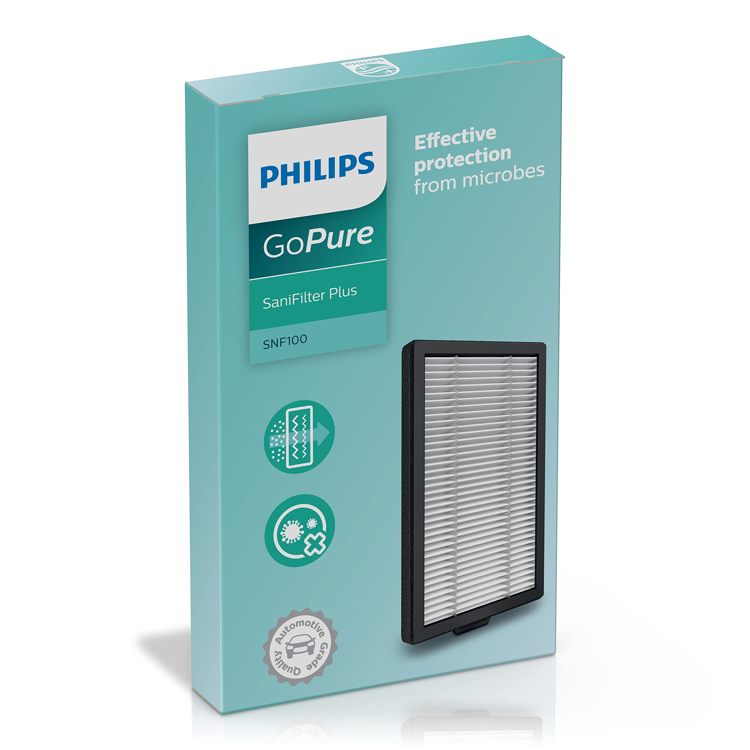 【送料無料】Philips(フィリップス) 空気清浄機 交換用 フィルター 花粉対応 抗菌 脱臭 除菌 高機能 Go..