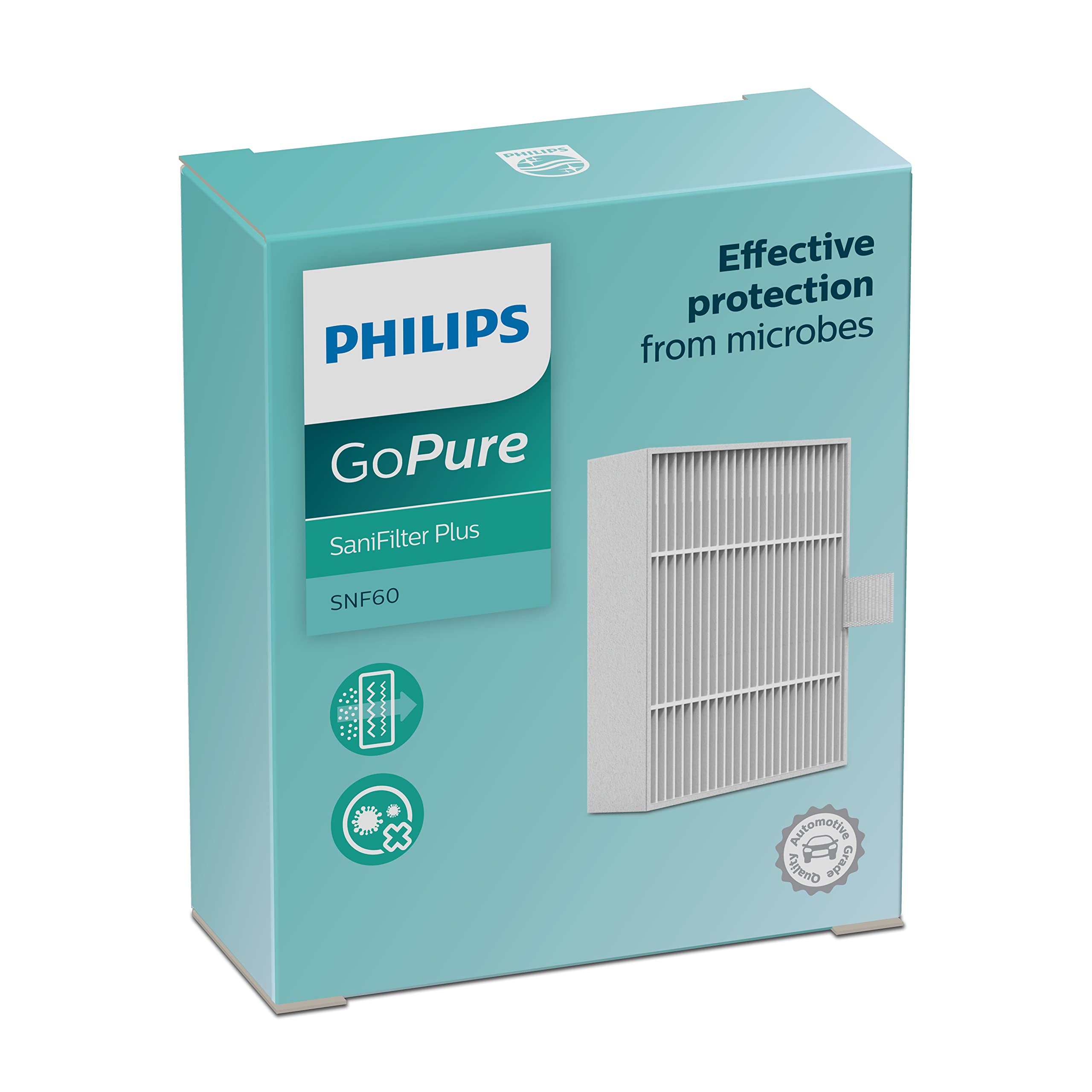 【送料無料】Philips(フィリップス) 空気清浄機 交換用 フィルター 花粉対応 抗菌 除菌 高機能 GoPure(..