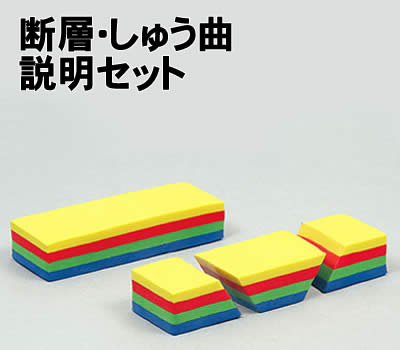 【個人宅配送不可】アーテック 断層・しゅう曲説明セット(094605) 【個人宅配送不可】アーテック 断層・しゅう曲説明セット(094605)