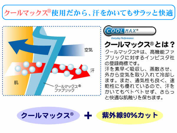 【単品12個セット】麗白 ハトムギ UVミルキージェル SPF31 PA+++ ポンプタイプ 大容量 400ML 熊野油脂(代引不可)【送料無料】