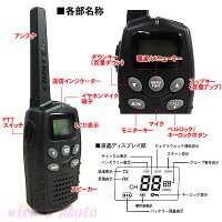 FRC特定小電力トランシーバー(FT-20Z)