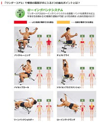 【特価処分】【送料無料】ショップジャパンワンダーコア2