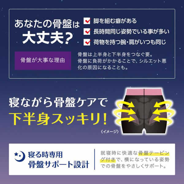 【送料無料】寝ながらメディキュット ボディシェイプ 骨盤スパッツ 2個パック Mサイズ ドクターショール Medi Qtto Dr.Scholl 寝ながらスッキリ美脚＆骨盤ケア 骨盤サポート 寝ながらスパッツ ブラック 日本製 2