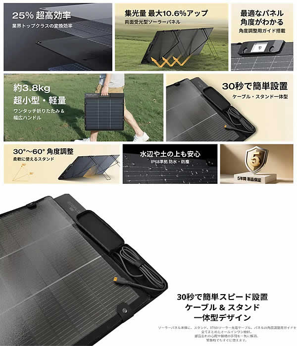 【送料無料・直送品】Ecoflow 160W 軽量両面ソーラーパネル 変換効率25% EF-FOLD-1...