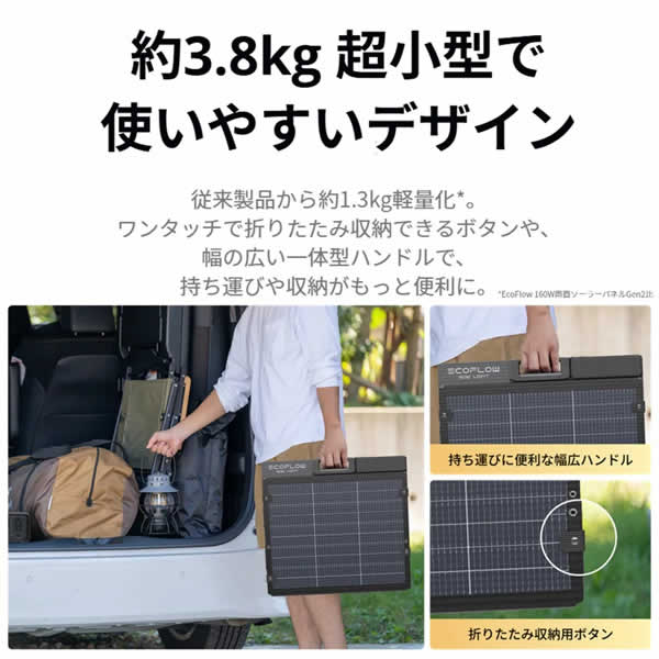 【送料無料・直送品】Ecoflow 160W 軽量両面ソーラーパネル 変換効率25% EF-FOLD-1...