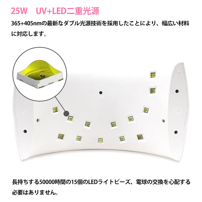 UV＆LED対応 24W ジェルネイル ネイルドライヤー 赤外線検知 人感センサー付 タイマー機能