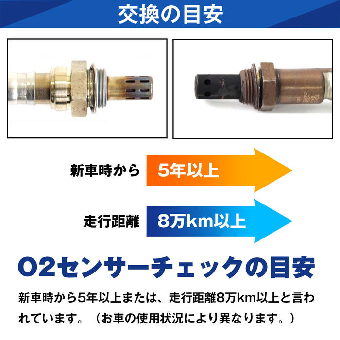 ポン付 O2センサー オーツーセンサー ピクシスエポック LA300A LA310A エキゾーストマニホールド エキマニ側 150200-6000 89465-B2130 オーツーセンサー ラムダセンサー