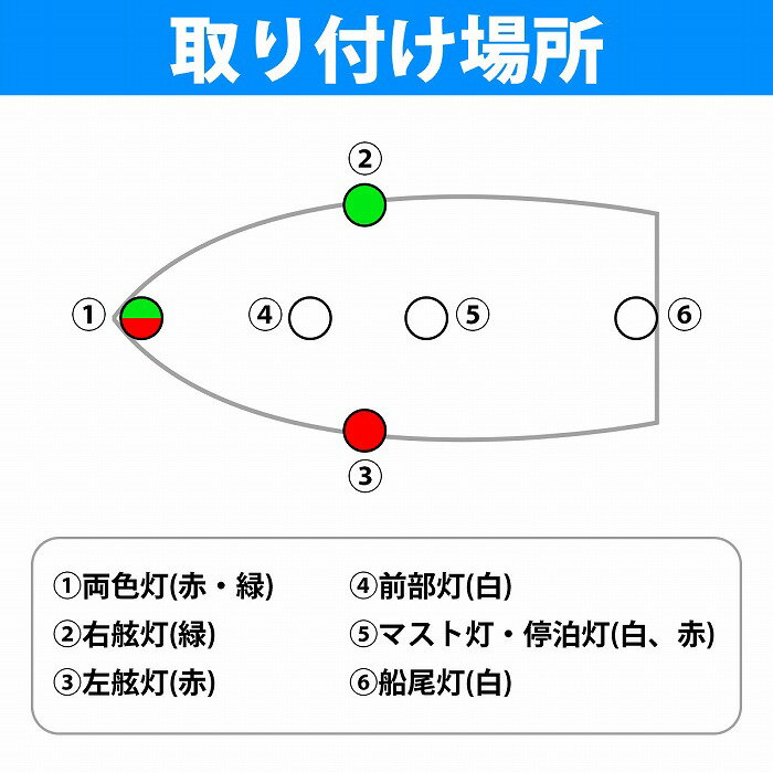 LED 航海灯 左舷灯 赤灯/左側 レッド 第二種舷灯 12V ボディカラー/ホワイト 白 ボート 船 信号 ライト (バルブ交換24V対応)