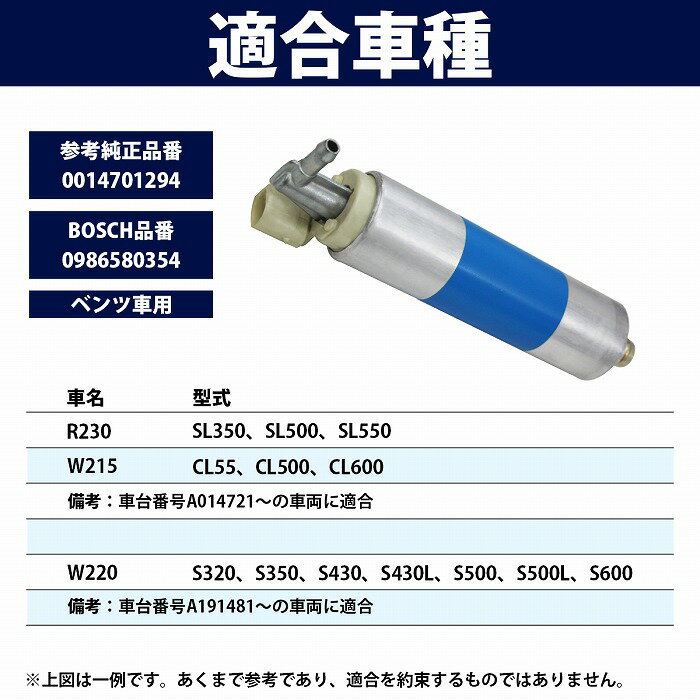 平日12時までの決済で当日発送 燃料ポンプ メルセデス ベンツ W2 Sクラス S500 新作人気 フューエルポンプ 001 470 1294 ガソリンポンプ 0986 580 354