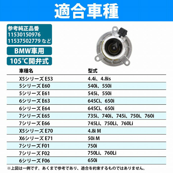 サーモスタットBMWE636シリーズ645Ci650i115375868851153750277911530150976サーモスタッド105℃開弁式