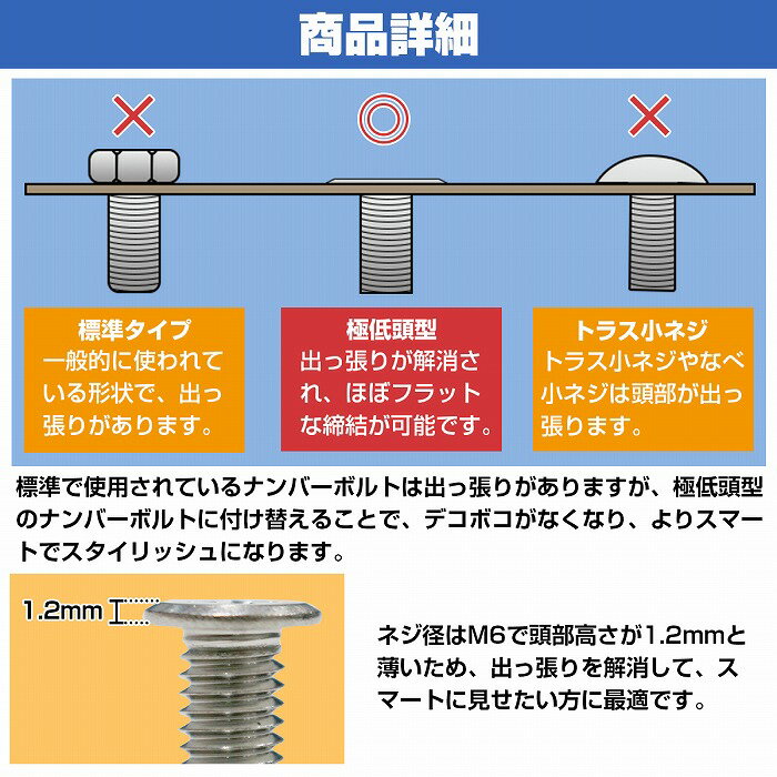 ナンバーボルト 薄型 マツダ デミオ フレアワゴン ロードスター CX-3 CX-5 CX-8 CX-30 CX-60 フラット ネジ 3本セット