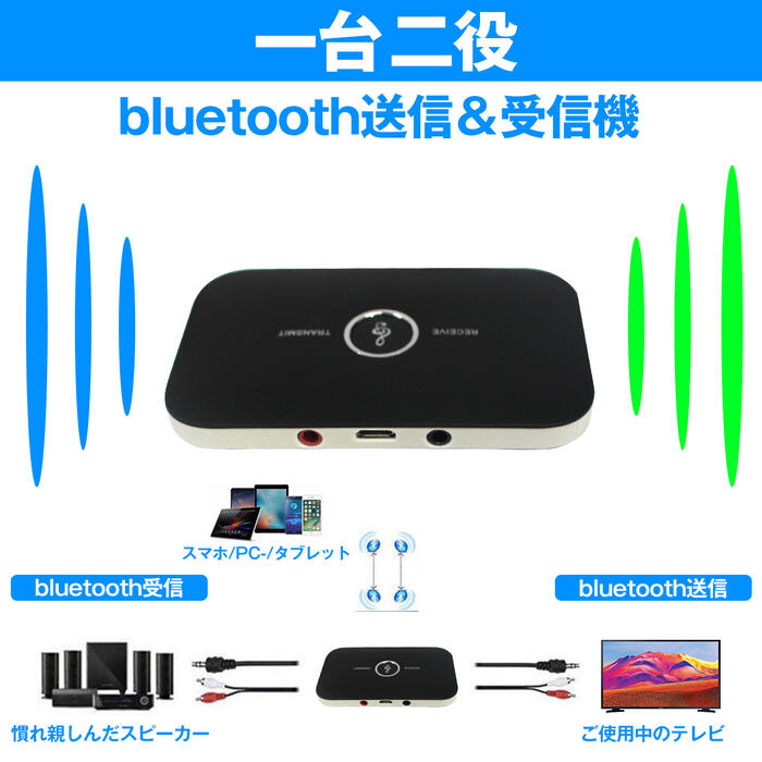 【オーディオ機器をBluetooth化】 Bluetooth 送受信機 送信機＆受信機の2in1 FMトランスミッター レシーバー 一台二役