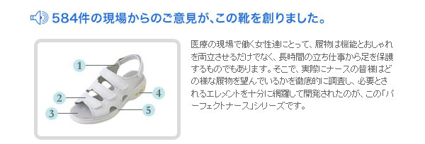 【★500円OFFクーポン対象】【送料無料】オフィスサンダル ナースサンダル ナースシューズ サンダル パーフェクトナースシューズ オフィス 疲れにくい 健康サンダル バックストラップ 外反母趾 看護師 介護 美脚 おしゃれ ナースグッズ 厚底 立ち仕事 靴 室内履き PN200