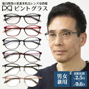 全度数対応　クリックリーダーセット　レギュラータイプ　近視　遠視　乱視　老眼　左右度数差　度入り　度付き　薄型非球面レンズ　オプションでブルーライトカット可　マットカラー　パステルカラー　首掛け　メガネ　clicreader