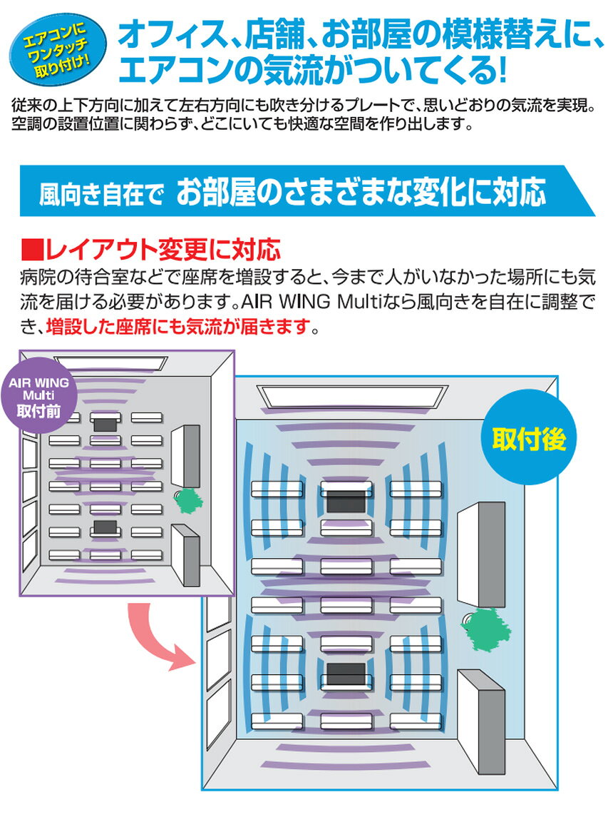 エアーウィングマルチ【10枚組】air wing multi エアウィング マルチ 日本製 エアーウィング マルチ エアコン 風よけ 風除け 風向き 調整 上下 左右 スイング エアーウイング エアウイング 冷房 空気循環 エアコンルーバー 直撃風 風よけカバー 結露落下防止 3