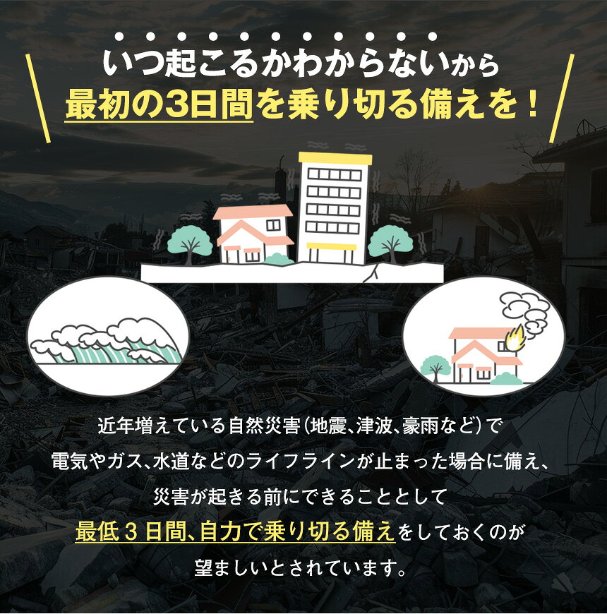 安心米【3種セット・3種×3袋セット】 非常食 セット 水だけ ご飯 ごはん 3日分 1日分 5年10か月 5年保存 アルファ米 白飯 白米 ドライカレー 五目ご飯 日本製 アレルギー対応 国産 防災 食品 おいしい 備蓄 食料 災害 非常食セット 長期保存 保存食 アルファ化米 災害食 wide-10075870 いつもショップ サンプル画像3