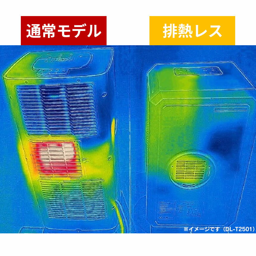 【レビューで特典】 スポットクーラー ノンドレン ダクトレス 排熱なし 工事不要 ...