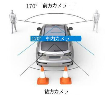 【送料無料】3カメラ搭載全景ハイビジョンドライブレコーダー[CAR3-TF-720]【新聞掲載】 ハイビジョン ドライブレコーダー ドラレコ 3カメラ 全景 CAR3-TF-720 フロント バック 車内 前後 斜め後ろ microSD Gセンサー 赤外線 夜間 モーションセンサー