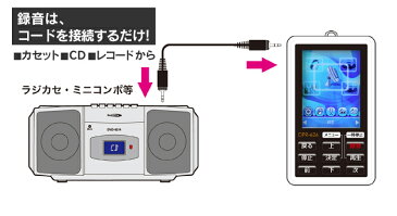 【送料無料】簡単に録音できる携帯用オーディオプレーヤー 【暮らしの幸便 新聞掲載 73079】★安心の1年保証付き★ レコーダー 録音 CD カセット ラジオ CD 録音 AM FM レコード オーディオプレイヤー プレイヤー 携帯 敬老の日 父の日 ギフト プレゼント 05P03Sep16