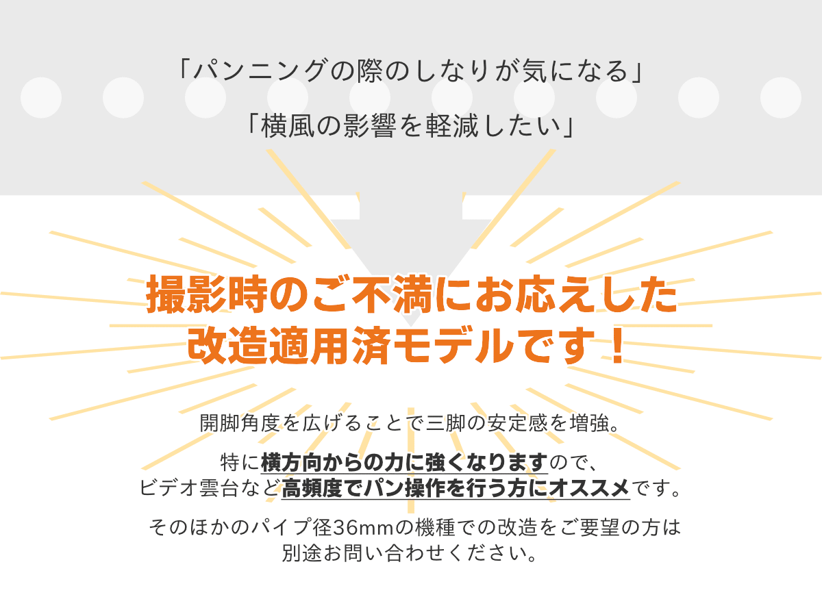 �ڳ��ӳ��ٲ�¤���͡�Leofoto(�쥪�ե���) LS-365C �����ܥ󻰵�ñ�ʡΥ�󥸥㡼���꡼���ú���ӷ�36mm��5�ʡ�3/8,1/4������б���