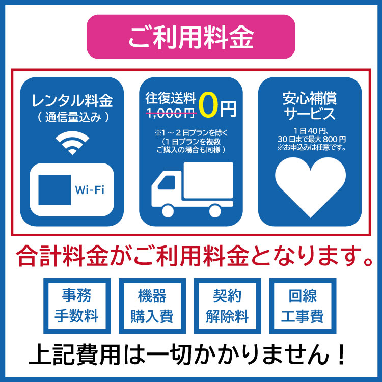 WiFi レンタル 14日 無制限 送料無料 ...の紹介画像3