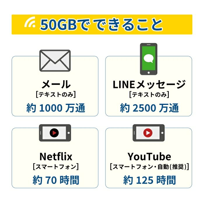 【レンタル】SoftBank 601HW レンタル 50GB 14日 2週間 レンタルWiFi WiFiレンタル ポケットWiFi モバイルWiFi ワイファイ ソフトバンク SoftBank 送料無料 即日発送 国内用