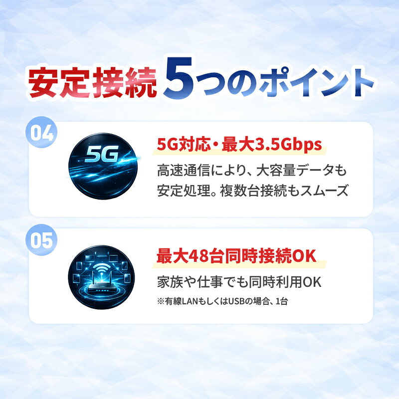 WiFi レンタル 無制限 30日 1カ月間 無制限プラン WiMAX レンタル ワイマックス レンタル UQ WiMAX au 5G 5G対応 DOCK 5G 01 レンタルwifi レンタルwi-fi wifiレンタル ポケットWiFi pocket wifi モバイルWiFi 引っ越しwifi 入院wifi wifi 国内wifi 引越wifi