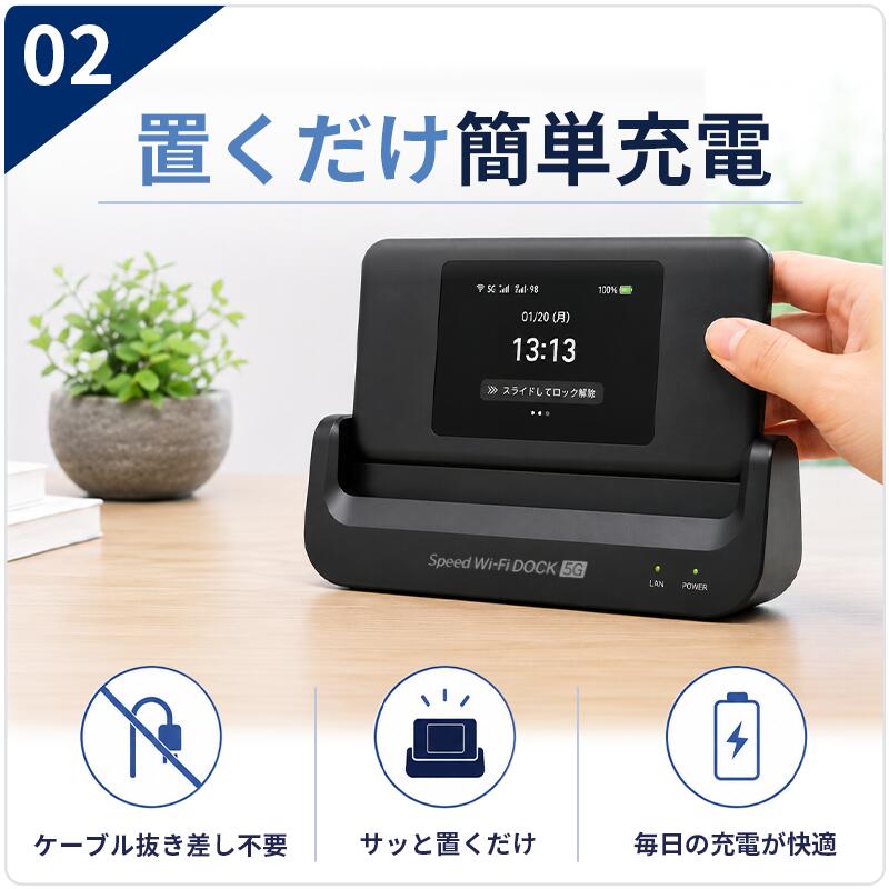 ネットナビゲート 楽天市場店の【スタンドのみ】Speed Wi-Fi DOCK 5G 01 専用ドック スタンド 有線LAN 充電 通信 据え置き モバイルWiFi Wi-Fiルーター 急速充電 CPS01PUU 買い切り ネットナビゲート｜アングル3