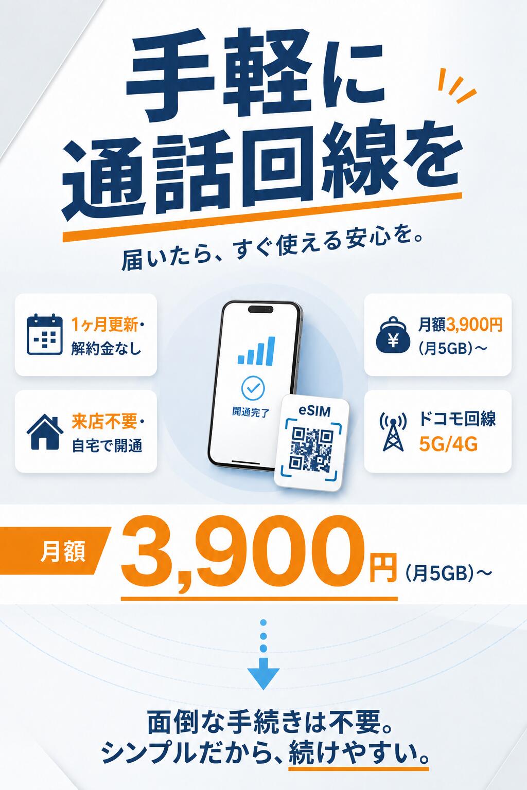 【9/17まで特価SALE 1ヶ月更新】eSIM 音声SIM かけ放題 ドコモ回線 データSIM 5GB ...