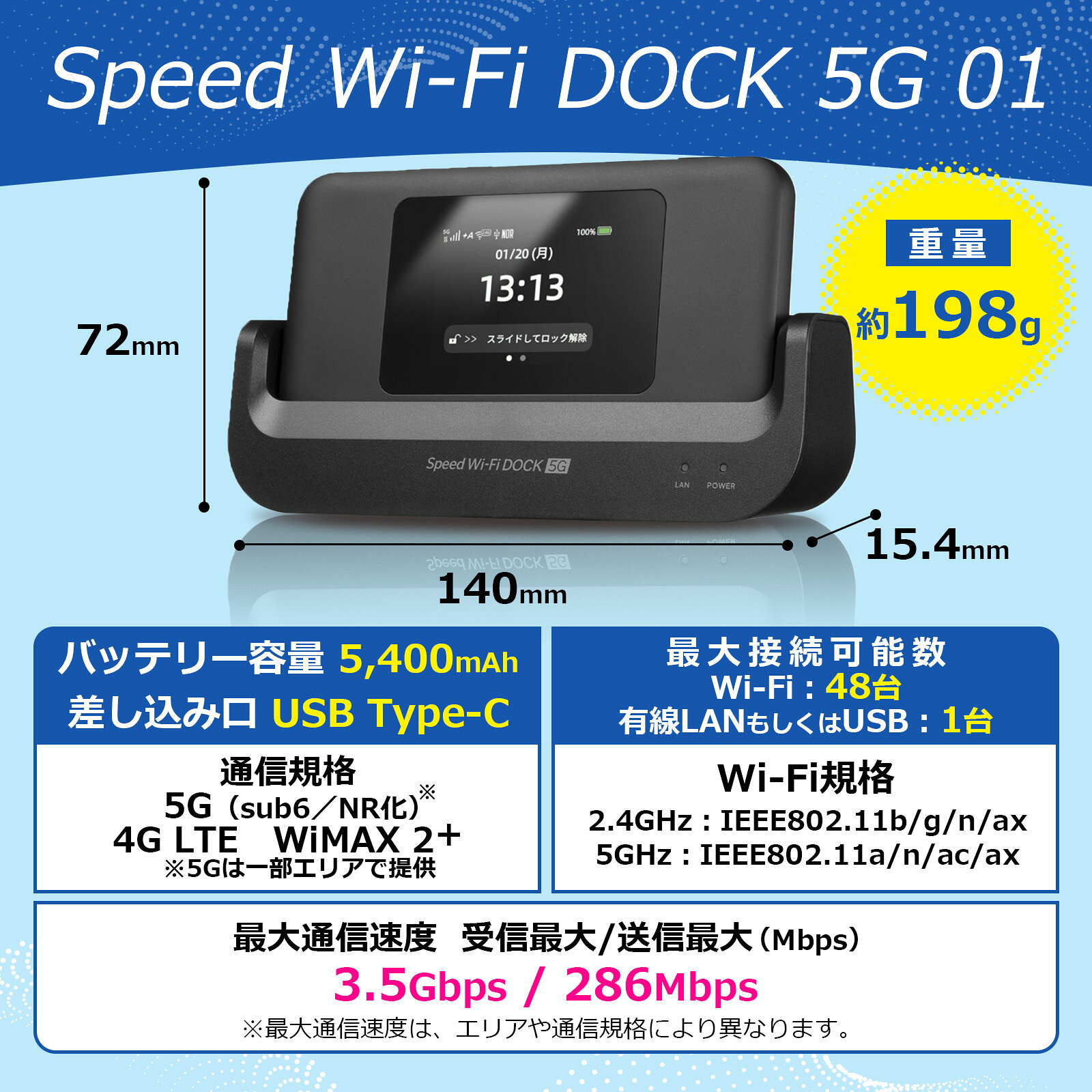 Wi-FiSHOPのデータ通信無制限 速度制限なし 返却不要 超高速5GSA 4G対応 1ヶ月更新 コンビニ払いOK 税込 月額4950円 DOCK5G01 5GSAWimax SIMセット｜アングル3