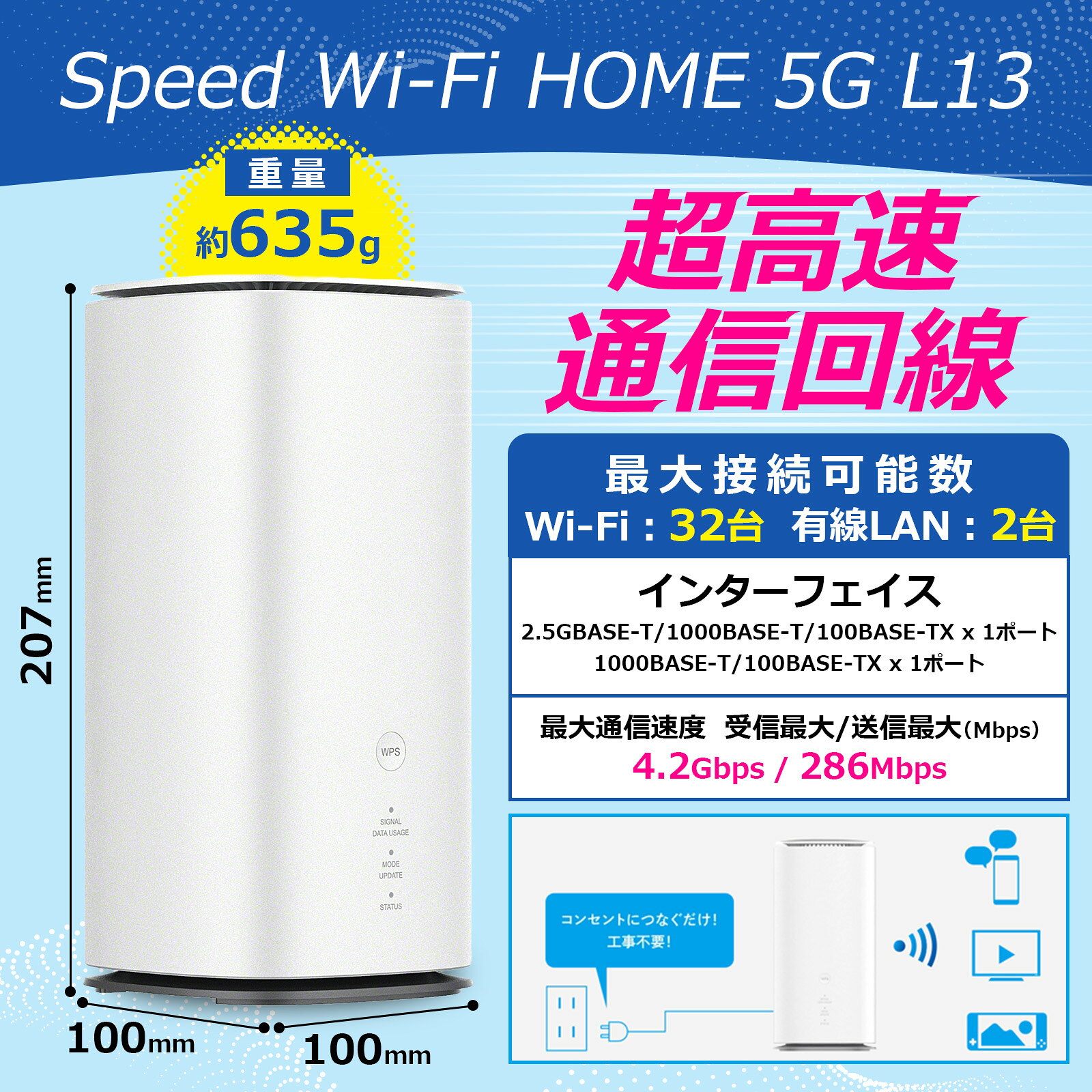 Wi-FiSHOPの【データ通信無制限・速度制限なし・返却不要】 自宅で簡単に使える超高速5G/4GホームWi-Fi 設定済み・コンビニ払い 1ヶ月更新・月額4950円 Speed Wi-Fi HOME 5G L13（5GSA Wimax SIMセット）｜アングル3