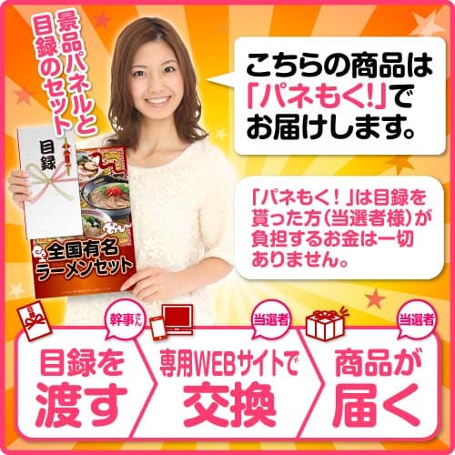 送料無料 景品目録ギフト パネもく！ 松阪牛&神戸牛サーロインステーキ食べくらべ 目録・A3パネル付 結婚式 2次会 ゴルフコンペ ビンゴ 抽選会 くじ引き 賞品 景品パーク【景品ギフト券 パネル付き】ss-909-a3-rb 2