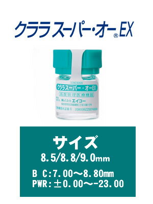楽天市場】コンタクト 処方箋不要（シリーズクララ）（ハード 