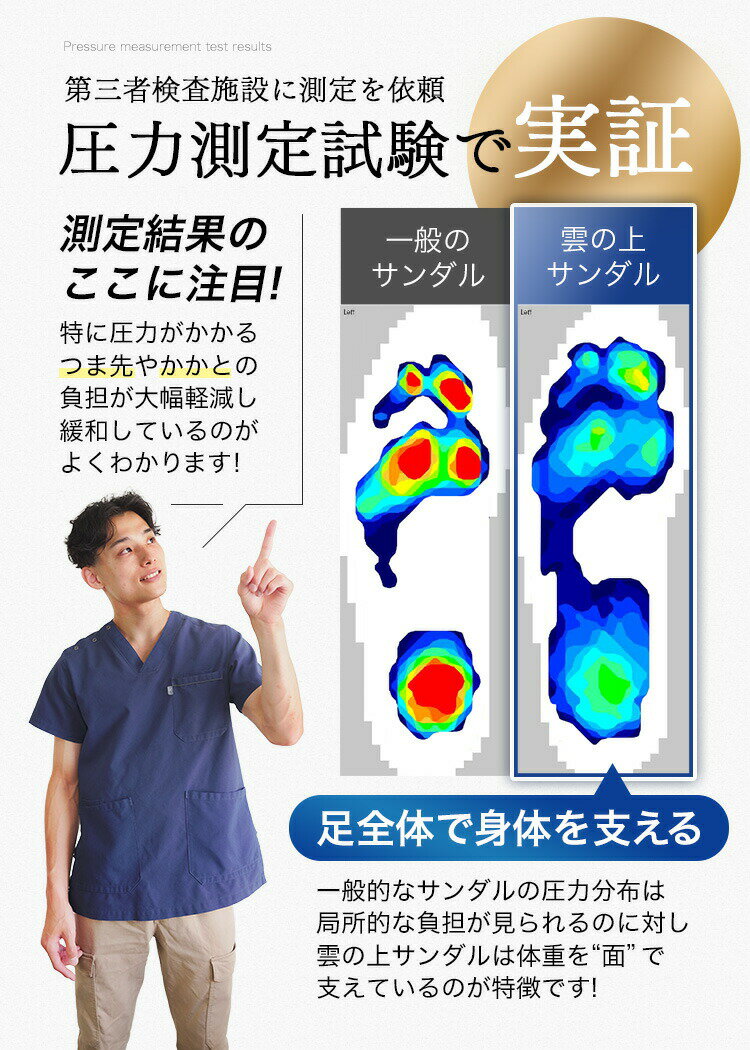 【イベント限定】【雲の上 サンダル 整体師推薦】スリッパ ルームシューズ メンズ レディース リカバリー サンダル 前あき 室内 室内履き 外履き 健康 痛くない 来客用 静音 滑りにくい 軽量 抗菌 洗える 洗濯機 おしゃれ かかとなし 疲れない 大きいサイズ きれいめ 素足 3
