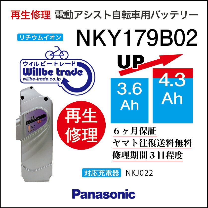 【PANASONIC/パナソニック 電動自転車バッテリー NKY179B02(3.6→5.2Ah)電池交換、往復送料無料、6か月保証、無料ケース洗浄】